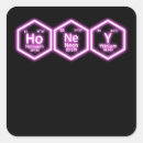 Suche nach table aufkleber Wissenschaft