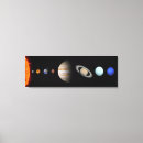 Suche nach planeten leinwandbilder Erde