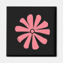 Suche nach rosa märsche Quelle