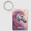 Suche nach unicorn schlüsselanhänger Rosa