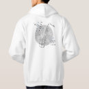 Suche nach festival hoodies Erklärung
