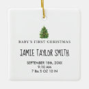 Suche nach geburtsdatum ornamente Geburtsdaten