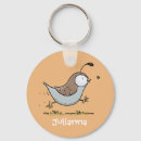 Suche nach geflügel schlüsselanhänger Niedlich