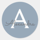 Suche nach dusty aufkleber Gäste