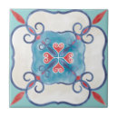 Suche nach mandalas fliesen Blumenreich