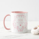 Suche nach toile de jouy tassen Elegant