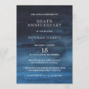 Suche nach todestag Einfach