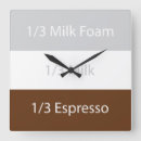 Suche nach cappuccino wanduhren Caffeine