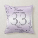 Suche nach 33 hochzeitstag geschenke Für sie/ihn