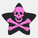 Suche nach piratenflagge aufkleber Querknochen