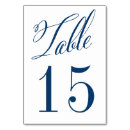 Suche nach für frauen tischkarten Modern