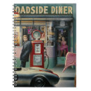 Suche nach elvis presley kleine notizbücher Memphis