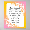 Suche nach blumendruck poster Jede person