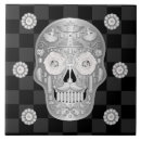 Suche nach calavera fliesen Schädel