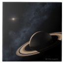 Suche nach sonnensystem fliesen Horizontal