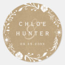 Suche nach ich bin krank aufkleber Für alle