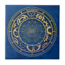 Suche nach uhr fliesen Modern