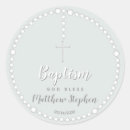 Suche nach rosary aufkleber Jesus