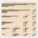 Suche nach graphen aufkleber Staaten