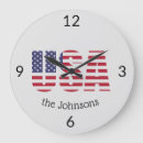 Suche nach usa wanduhren Amerikanisch