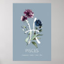 Suche nach geburtszeichen poster Horoskop