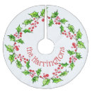 Suche nach gewohnheit weihnachts baum decken Niedlich