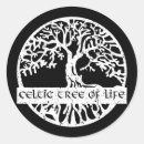 Suche nach tree of life aufkleber Gaddrasil