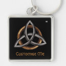 Suche nach keltische symbole schlüsselanhänger Triquetra