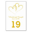 Suche nach zwei tischkarten Tabelle