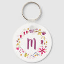 Suche nach lila wildblumen schlüsselanhänger Für alle