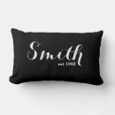 Suche nach smith Für sie/ihn