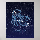 Suche nach constellations poster Astrology