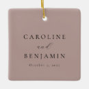 Suche nach vorlage wir ornamente Moderne