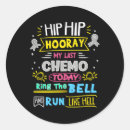 Suche nach hirntumor aufkleber Krebskrieger