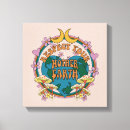 Suche nach erde leinwandbilder Retro