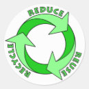Suche nach recycelt aufkleber Erde