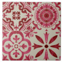 Suche nach patchwork fliesen Jede person