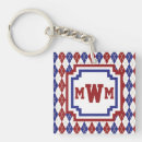Suche nach raute schlüsselanhänger Monogramm