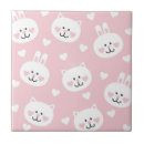 Suche nach charaktere fliesen Katze