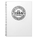 Suche nach 40 geburtstag kleine notizbücher Geburtstagsparty