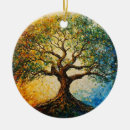 Suche nach ölgemälde ornamente Baum
