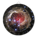 Suche nach licht dartscheiben Jede person