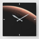 Suche nach horizont wanduhren Raum