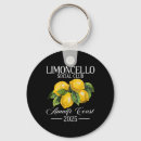 Suche nach limoncello schlüsselanhänger Reise