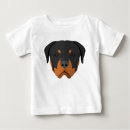 Suche nach rottweiler babykleidung Niedlich