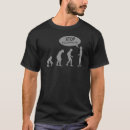 Suche nach banksy tshirts Musik
