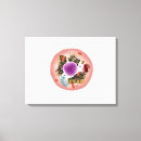 Suche nach keine leute leinwandbilder Grafik