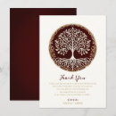 Suche nach baum des lebens karten Spirituell