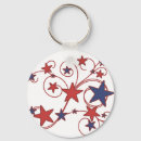 Suche nach feuerwerk schlüsselanhänger 4 juli