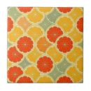 Suche nach fröhlich fliesen Jede person